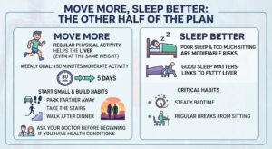 Move More, Sleep Better: The Other Half of the Plan