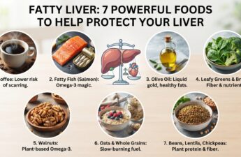 Fatty Liver